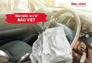 Bảo hiểm xe ô tô Bảo Việt Bảo hiểm xe ô tô Bảo Việt